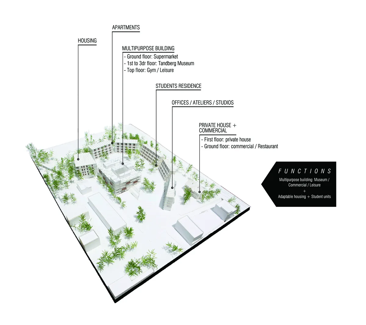 A&EB_Europan_Ås_003